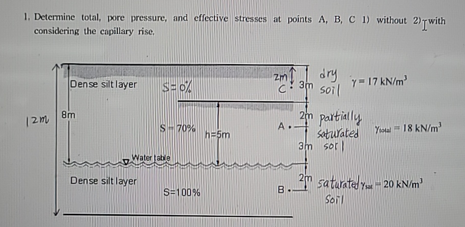 Determine total, pore pressure, and effective