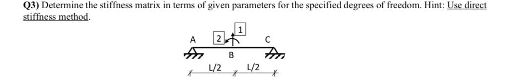 Determine the stiffness matrix in terms of given