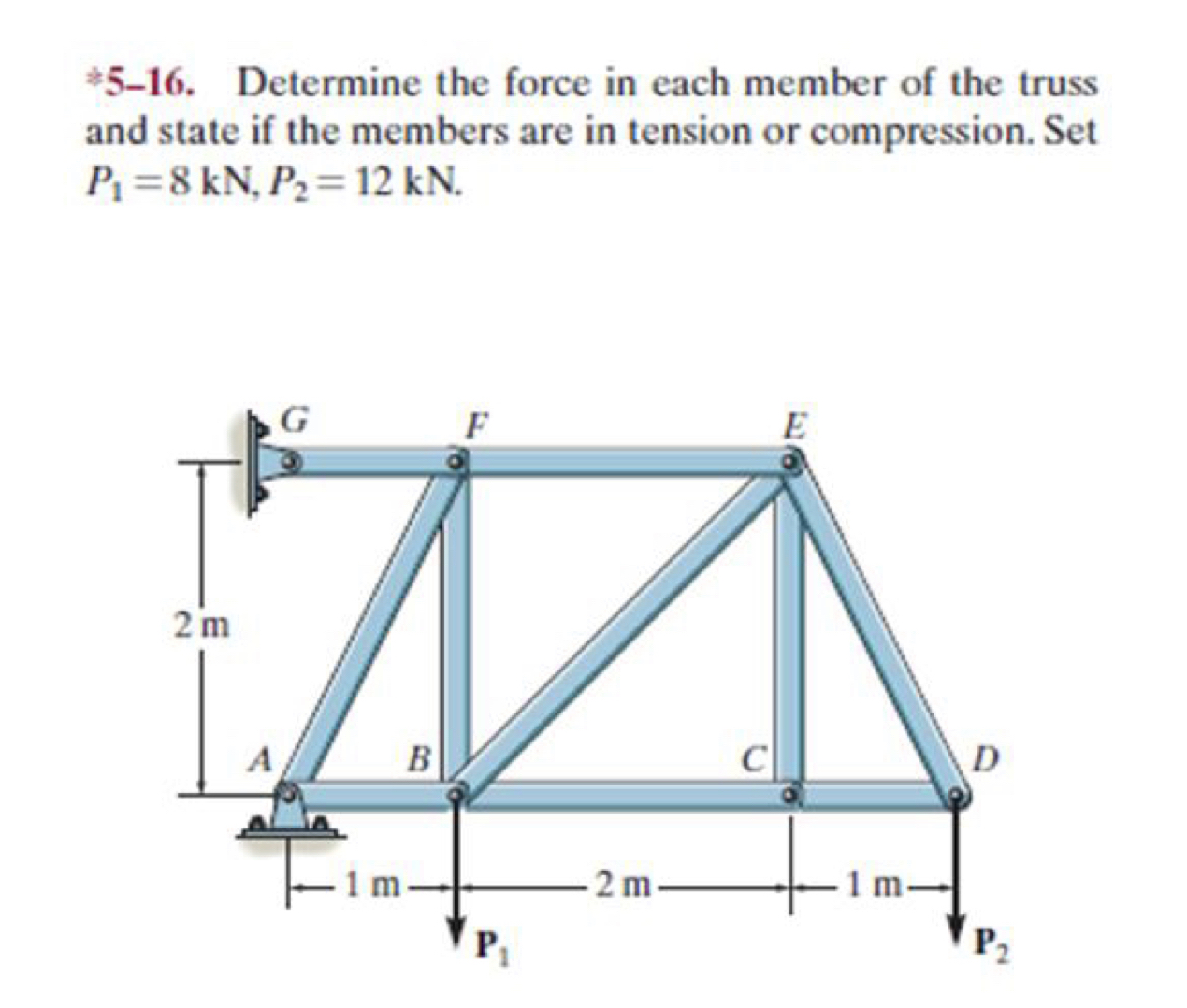 * 5 - 1 6 . Determine the force in each member of