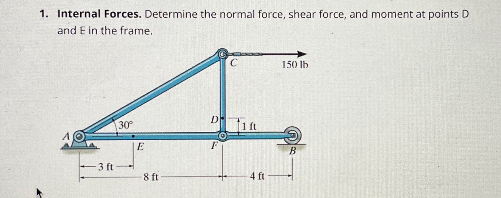 Internal Forces. Determine the normal force,