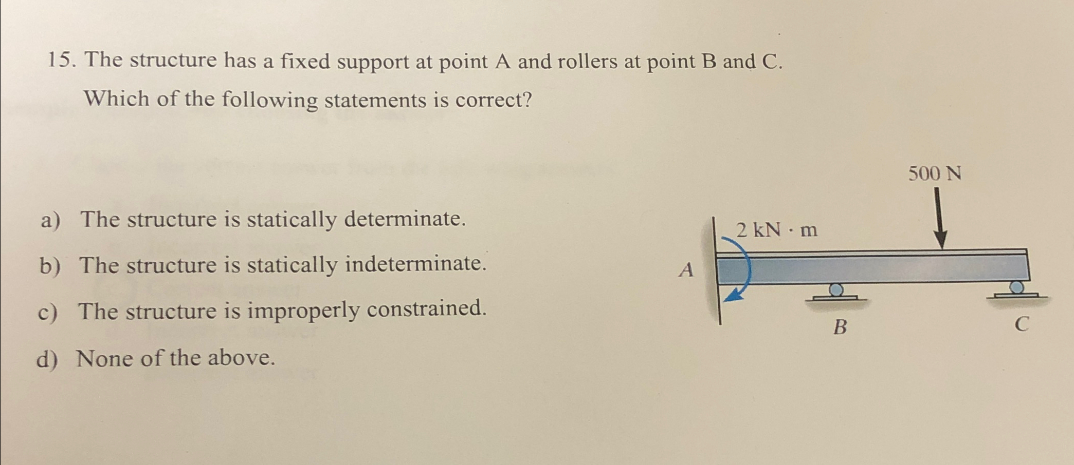 The structure has a fixed support at point A and
