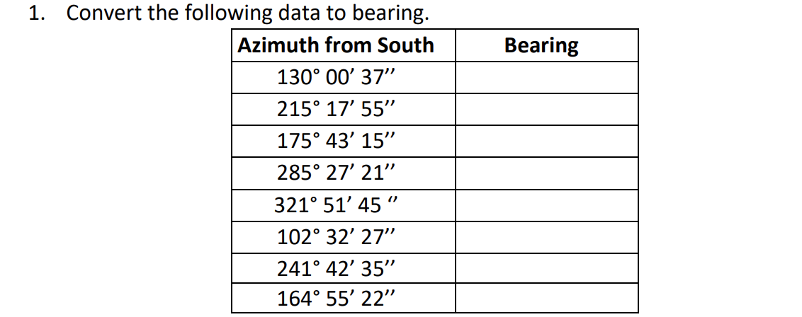 Convert the following data to bearing.