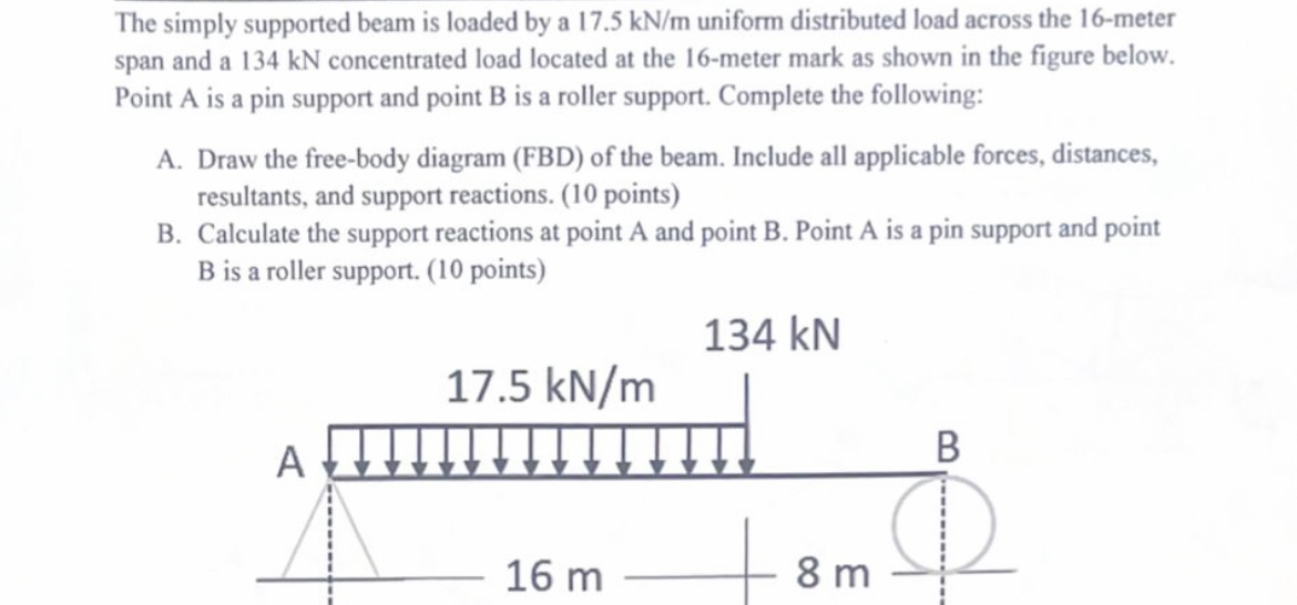 The simply supported beam is loaded by a 1 7 . 5
