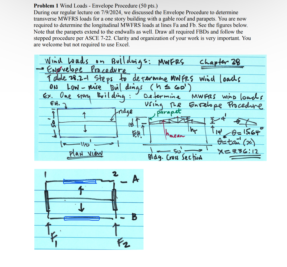 Problem 1 Wind Loads - Envelope Procedure ( 5 0
