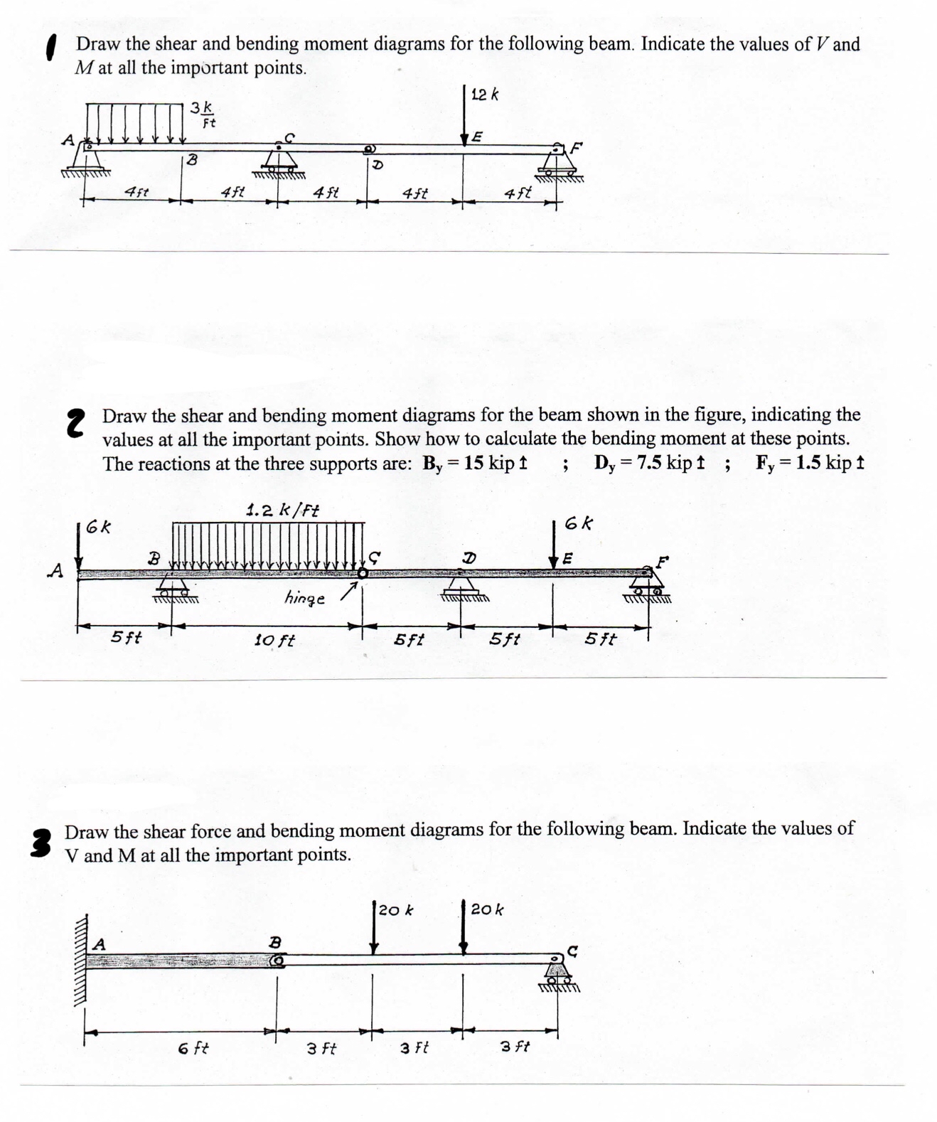 Draw the shear and bending moment diagrams for