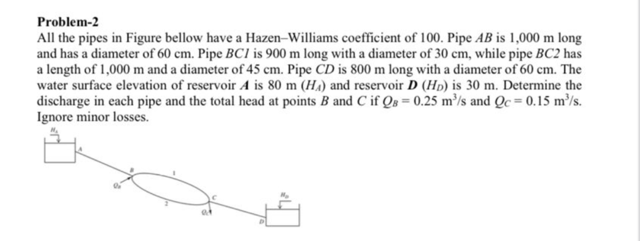 Problem - 2 All the pipes in Figure bellow have a