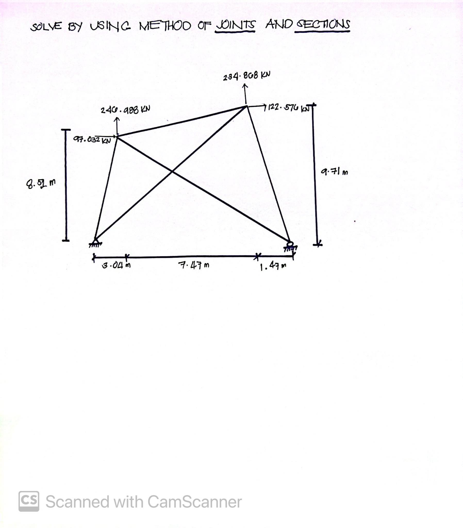 SOLVE BY USING METHOO OF YOINTS AND SECTIONS CS