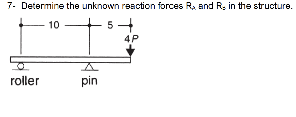 7 - Determine the unknown reaction forces R A and