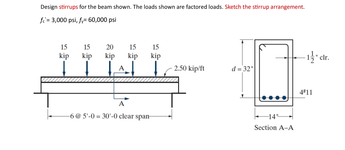 Design stirrups for the beam shown. The loads