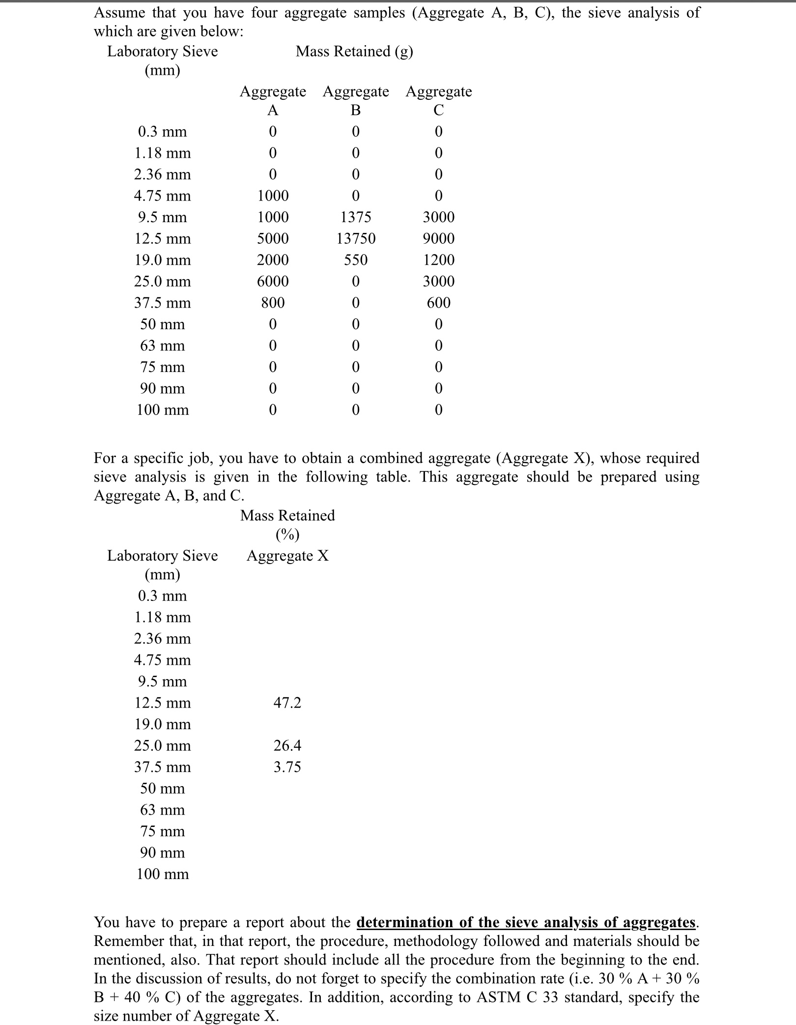 Assume that you have four aggregate samples (
