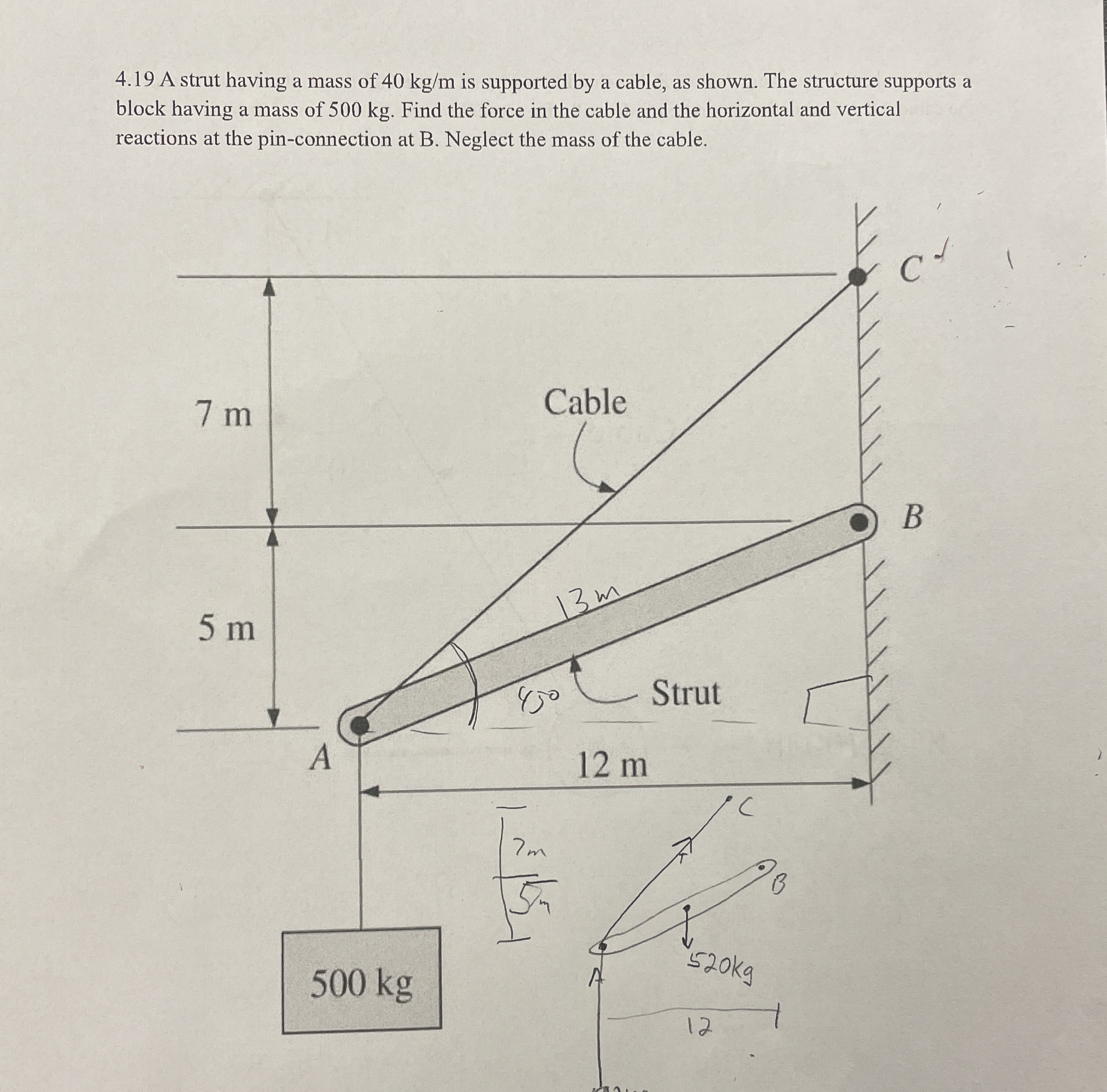 4 . 1 9 A strut having a mass of 4 0 k g m is