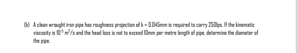 ( b ) A clean wrought iron pipe has roughness