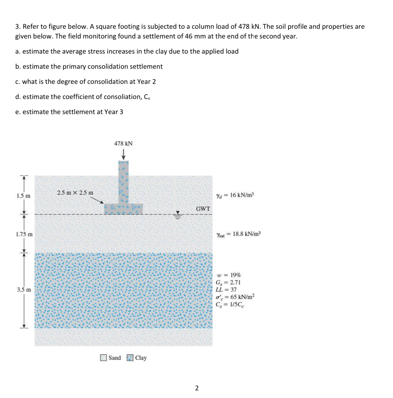 Refer to figure below. A square footing is