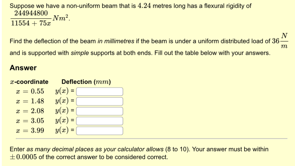 Suppose we have a non - uniform beam that is 4 .