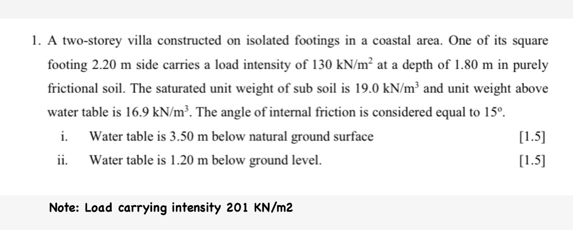 A two - storey villa constructed on isolated