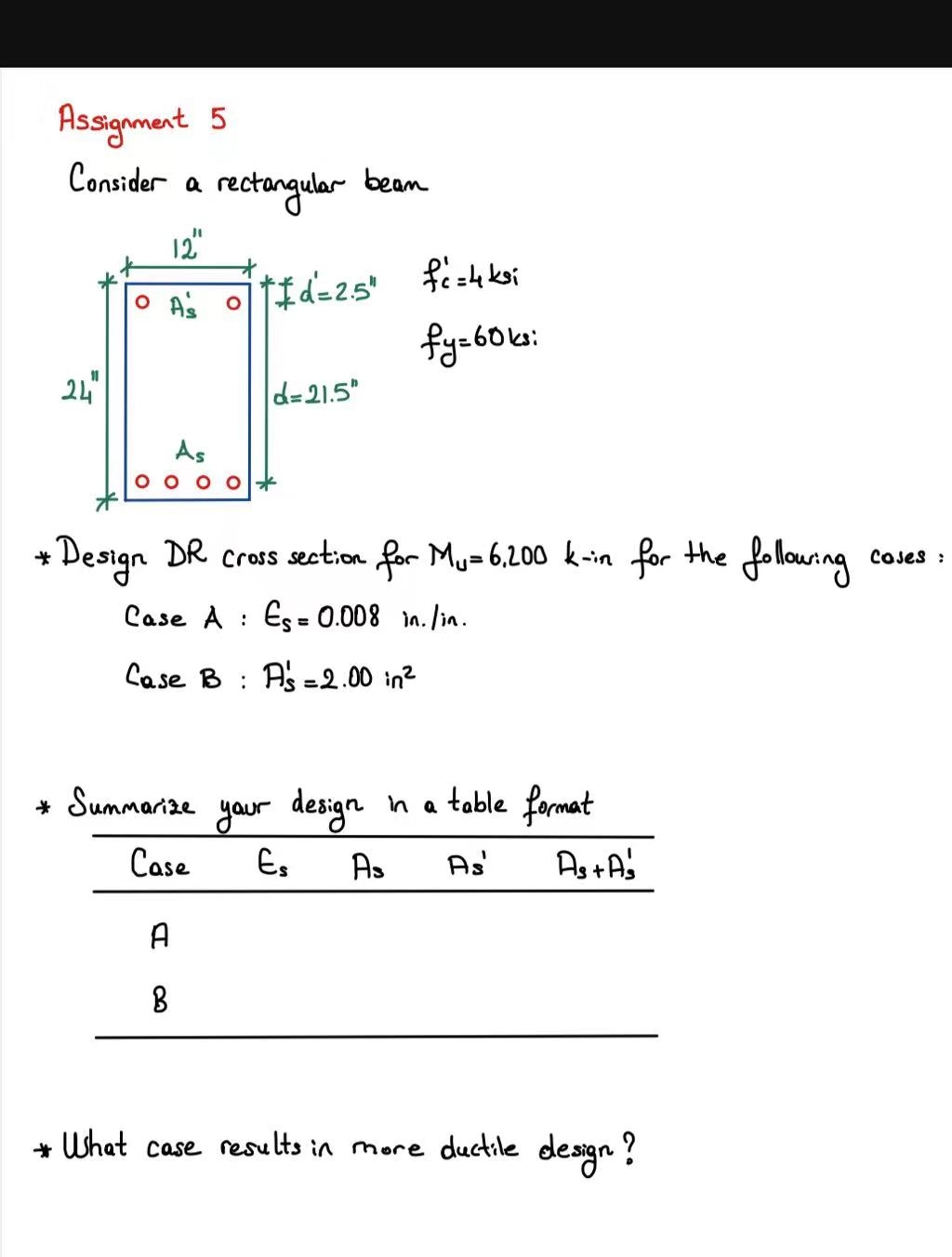 Assignment 5 Consider a rectangular bean 3 :