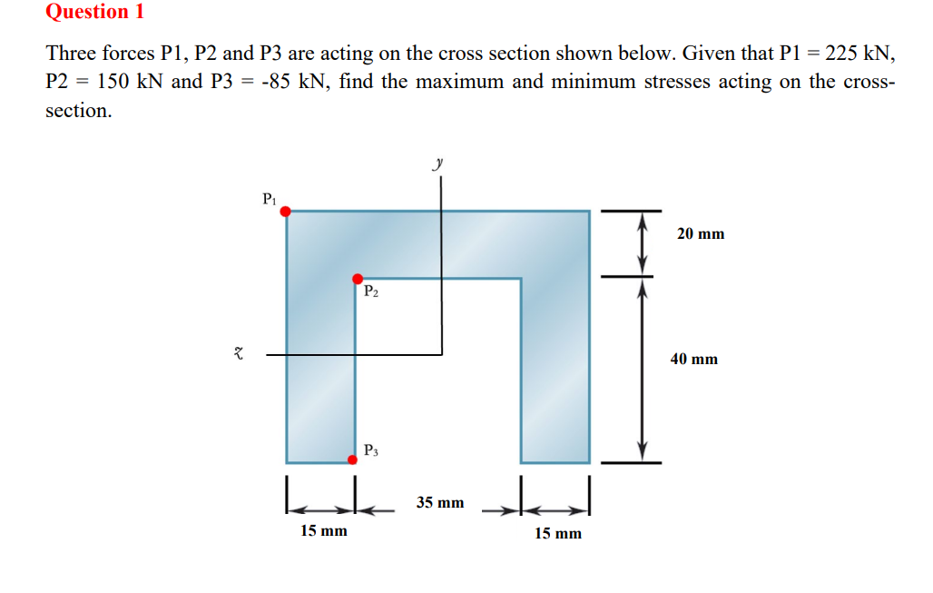 Question 1 Three forces P 1 , P 2 and P 3 are