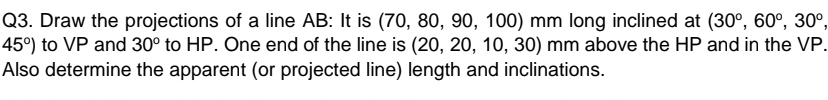 Q 3 . Draw the projections of a line A B : It is
