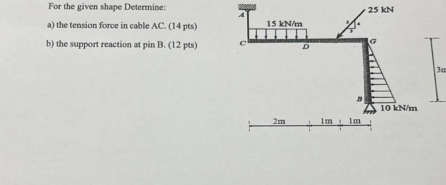 For the given shape Determine: a ) the tension