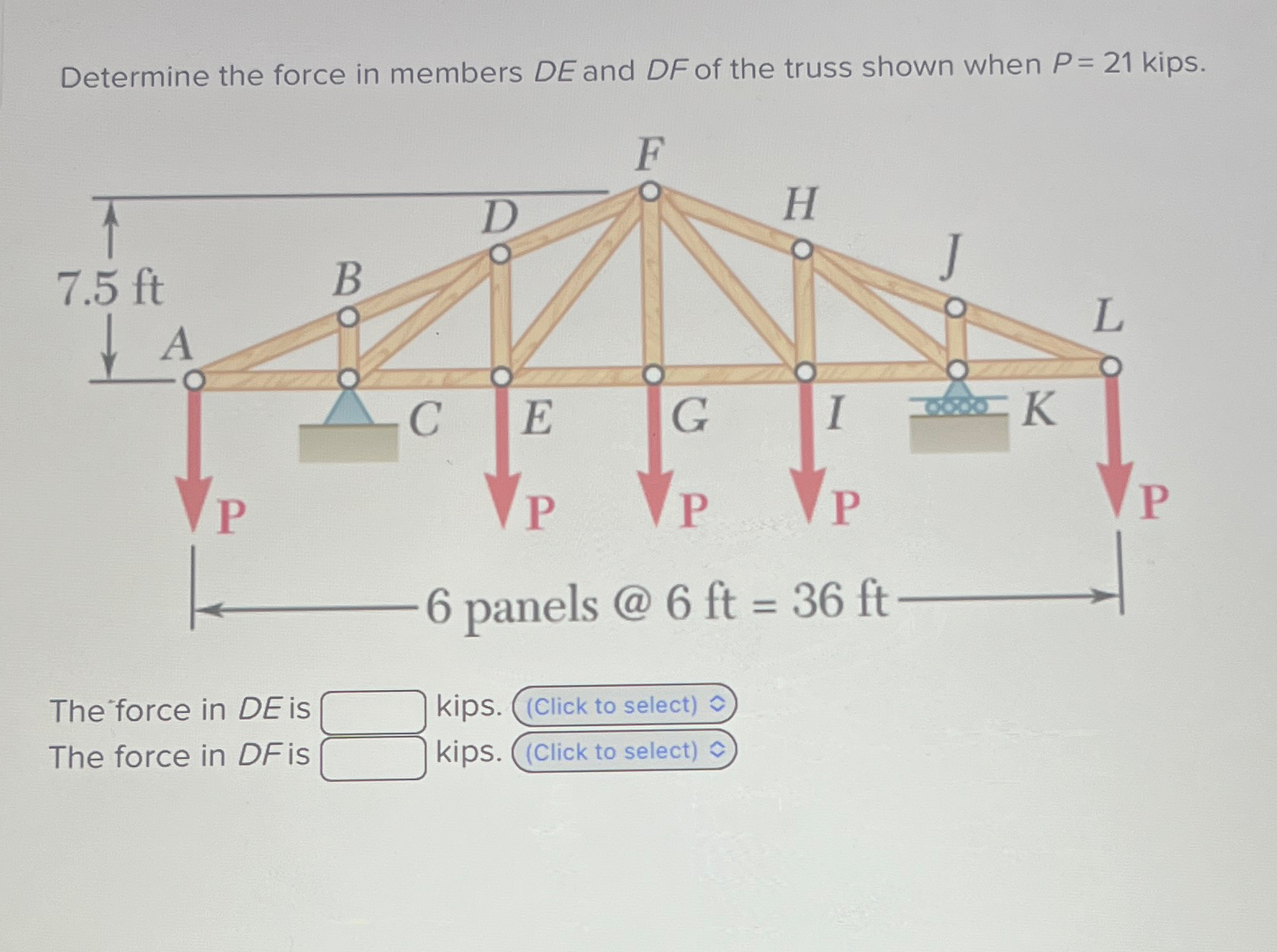 Determine the force in members D E and D F of the