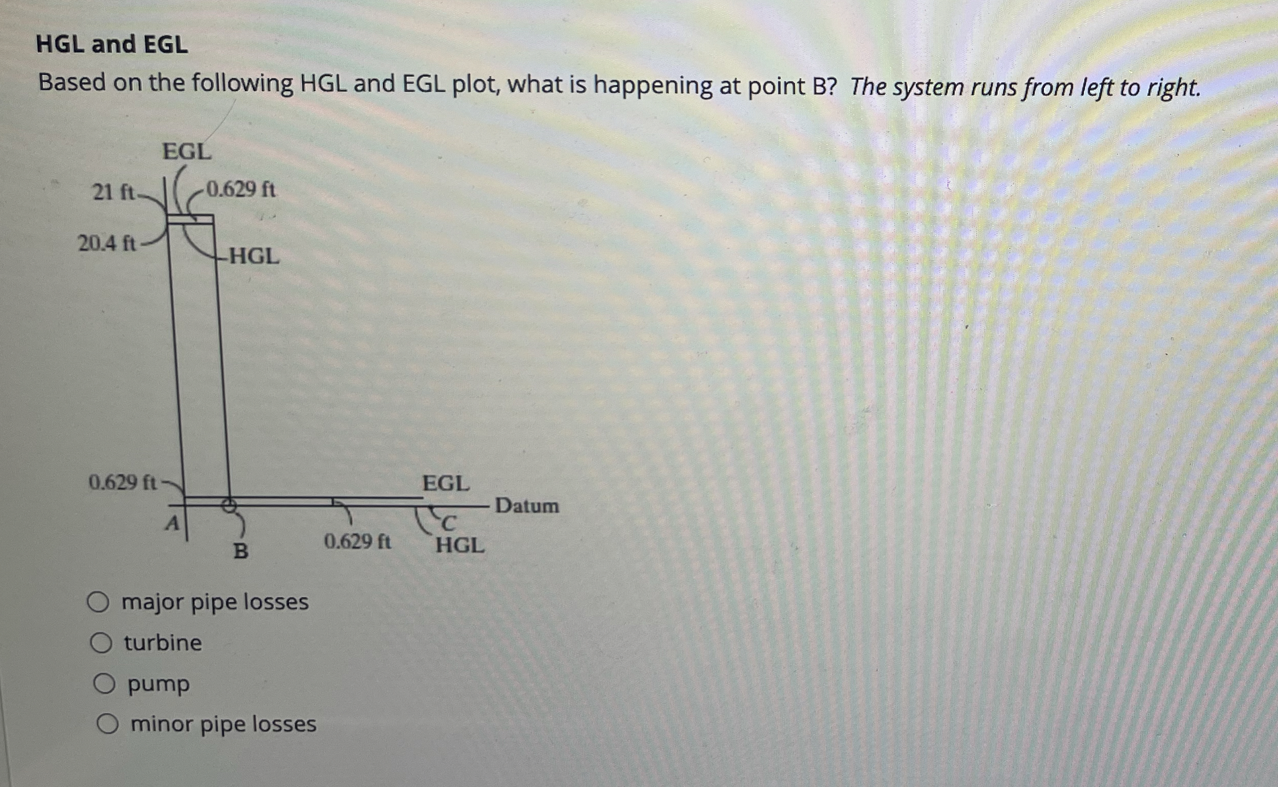 The answer is not minor pump loss. If you could
