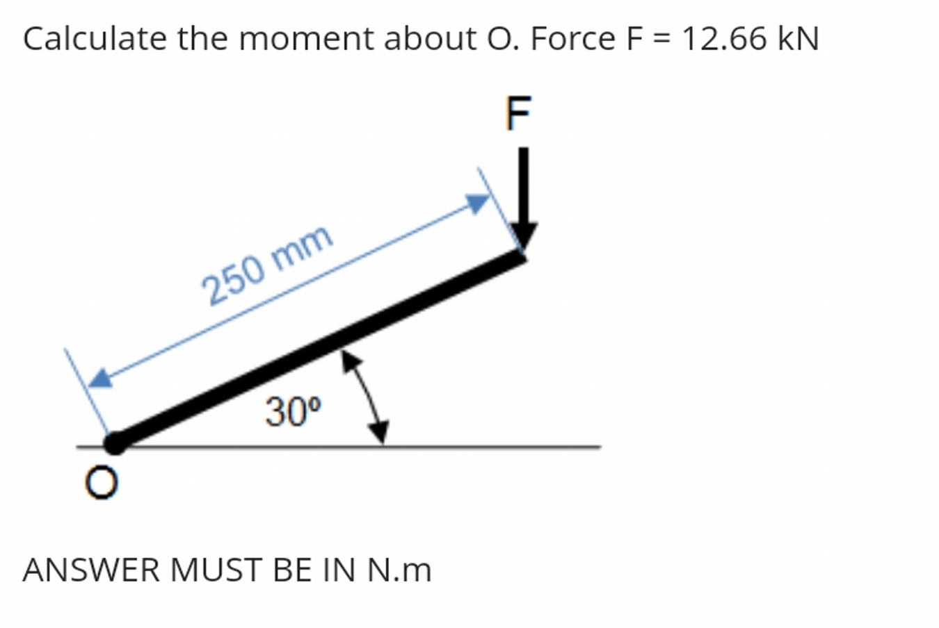 Calculate the moment about O . Force F = 1 2 . 6