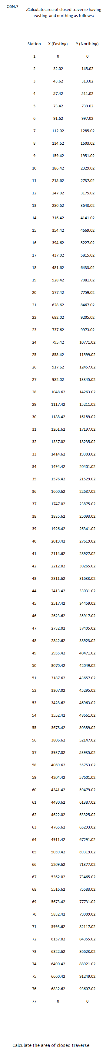 civil engineering 5 N 7