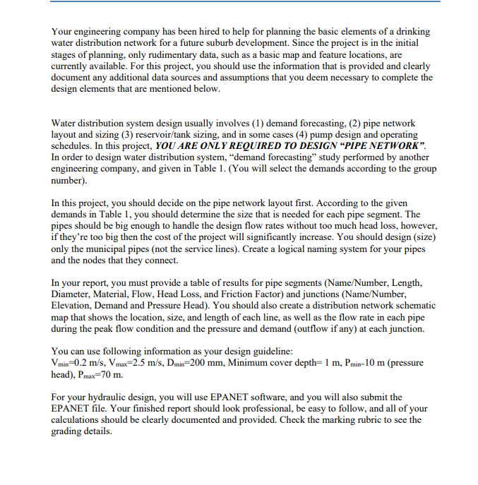 Your engineering company has been hired to help