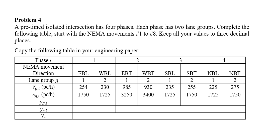 Problem 4 A pre - timed isolated intersection has