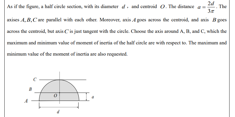 slove for ( mechanics of materials ) As if the