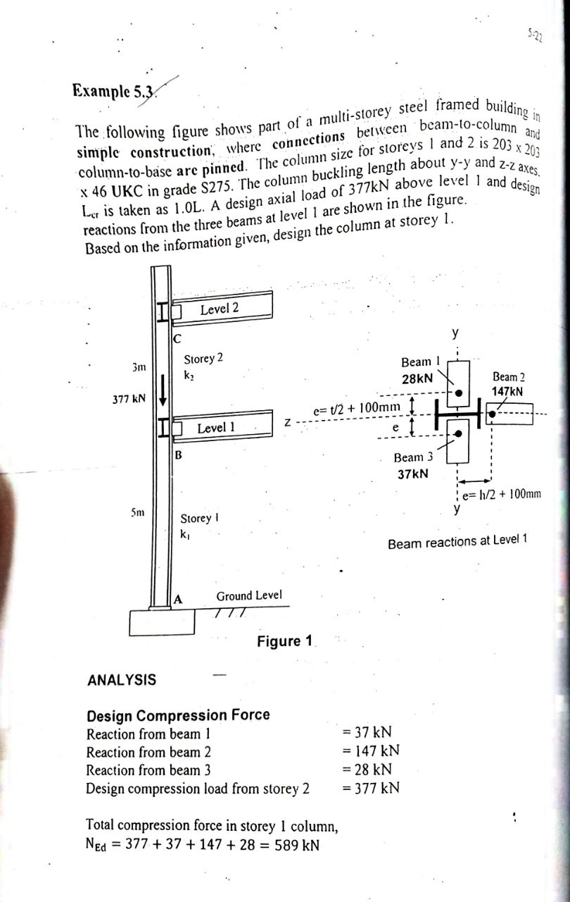 helpExample 5 . 3 . The following figure show's