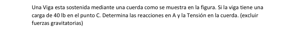 Una Viga esta sostenida mediante una cuerda como