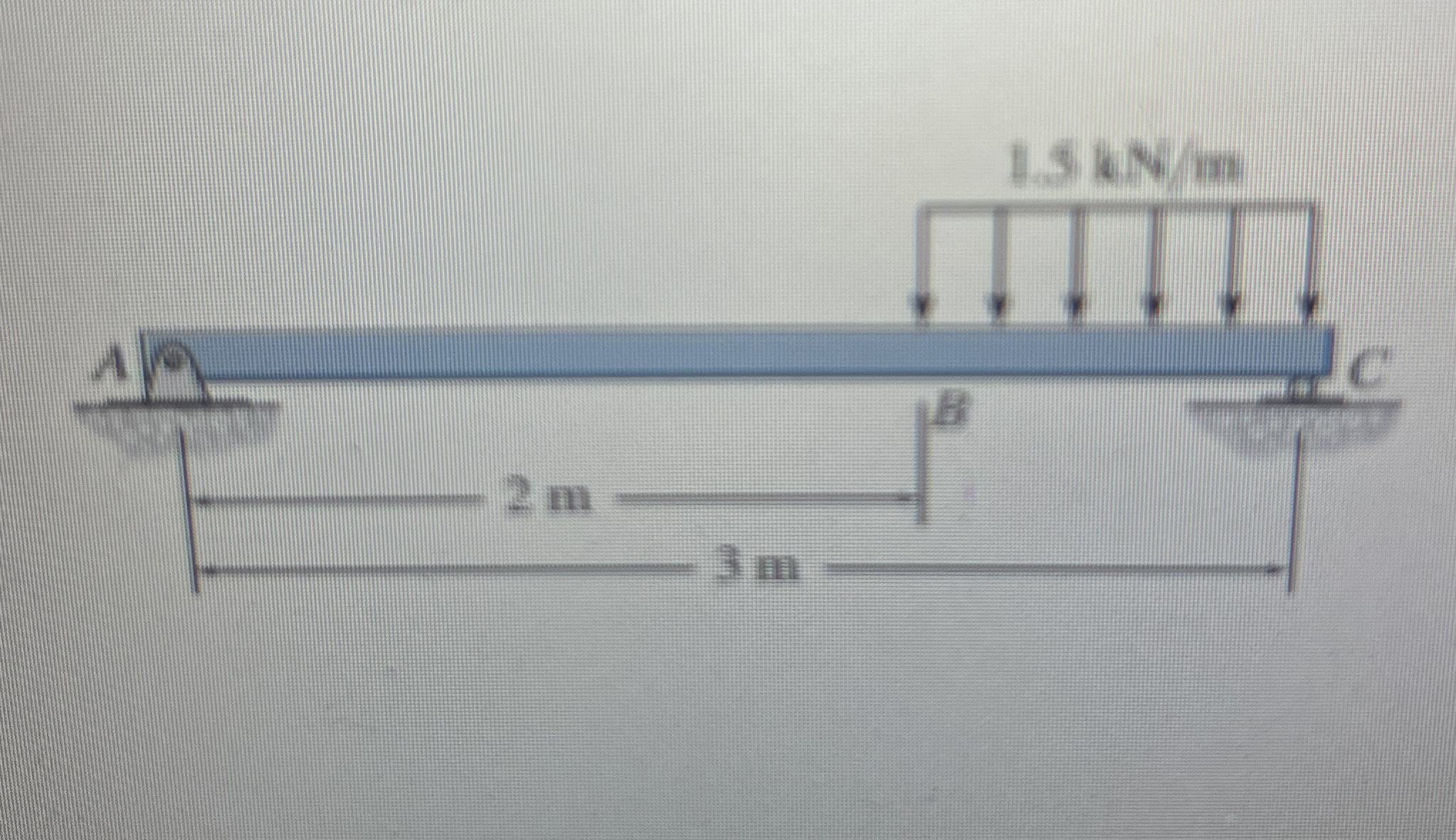 Determine the moment through the beam as a
