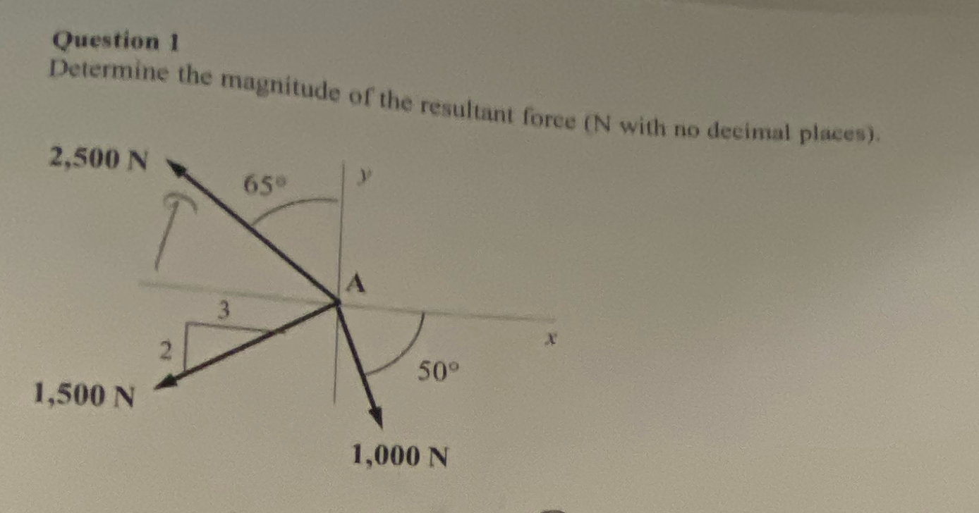 Question 1 Determine the magnitude of the