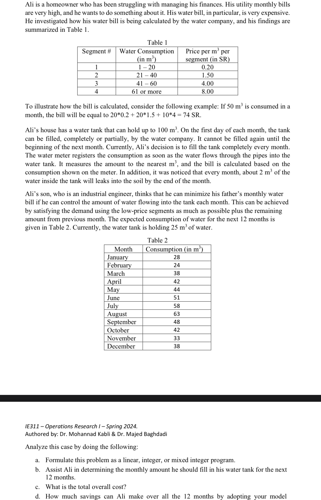 Ali is a homeowner who has been struggling with