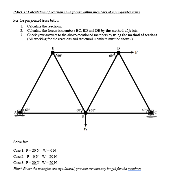 PART 1 : Calculation of reactions and forces