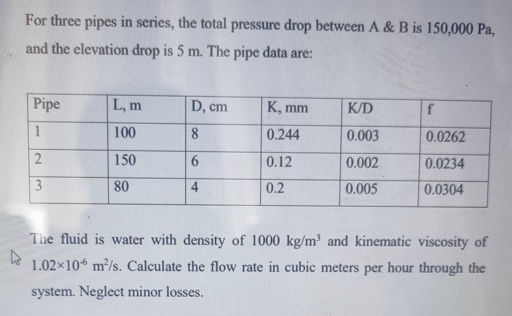 For three pipes in series, the total pressure