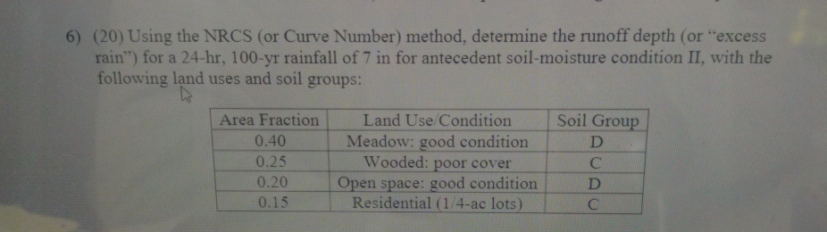 ( 2 0 ) Using the NRCS ( or Curve Number )