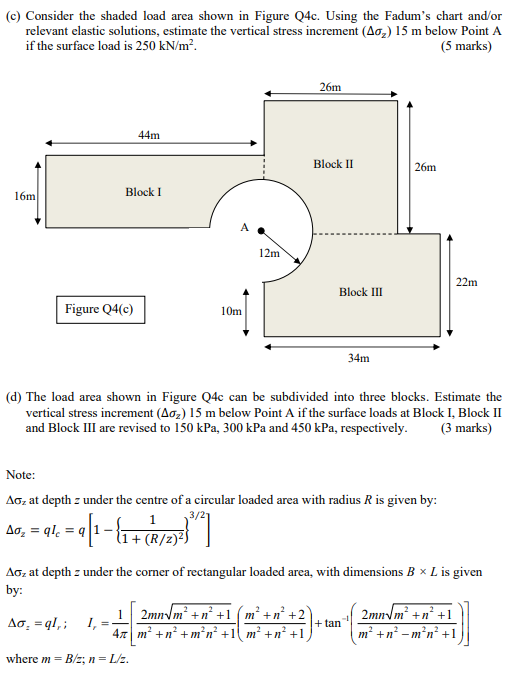 ( c ) Consider the shaded load area shown in