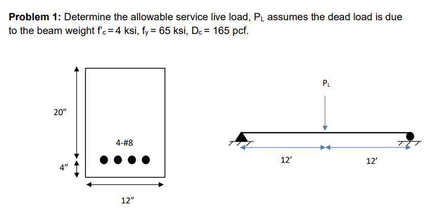 Problem 1 : Determine the allowable service live