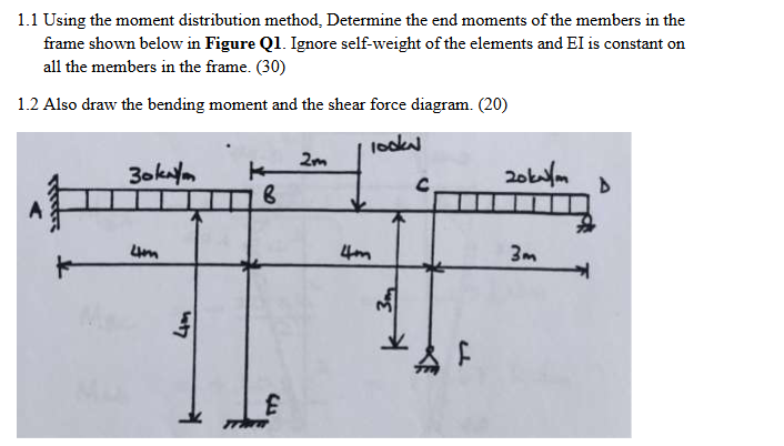 1 . 1 Using the moment distribution method,