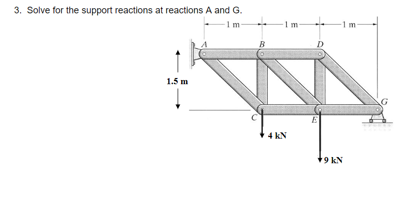Solve for the support reactions at rasrtinne and