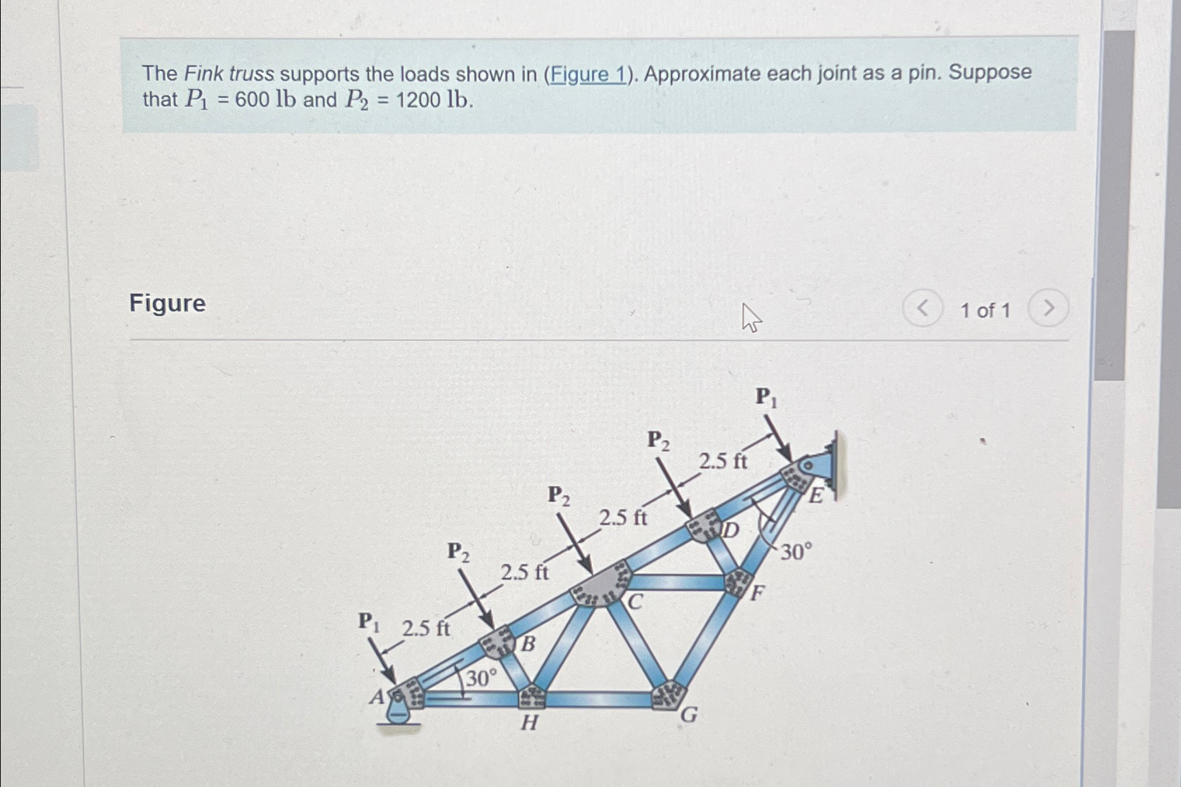 The Fink truss supports the loads shown in (