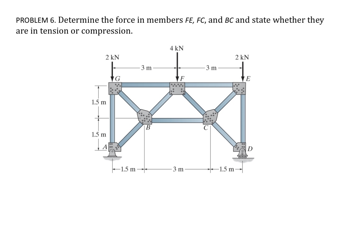 PROBLEM 6 . Determine the force in members F E ,