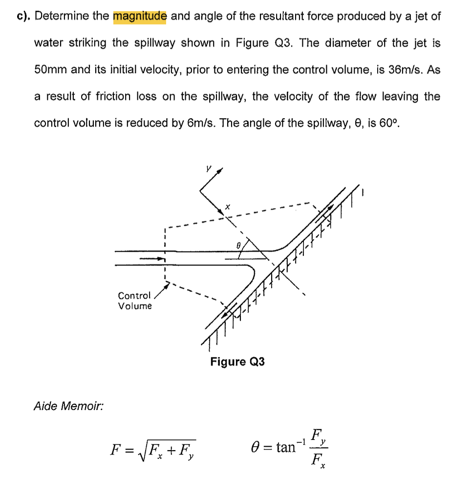 c ) . Determine the magnitude and angle of the