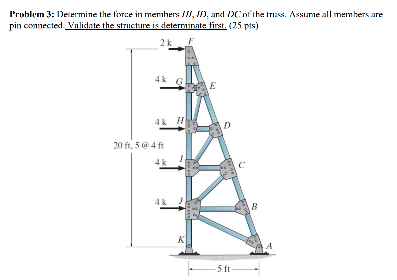 Problem 3 : Determine the force in members H I ,
