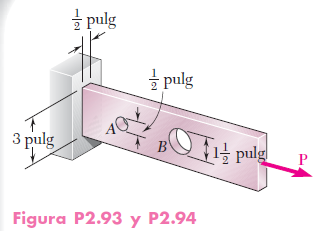 Knowing that \ sigma perm = 1 6 ksi, determine