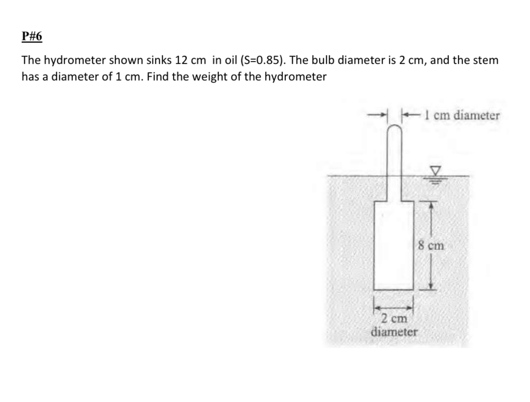 P# 6 The hydrometer shown sinks 1 2 c m in oil )