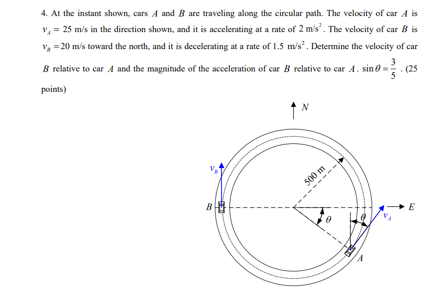 At the instant shown, cars A and B are traveling