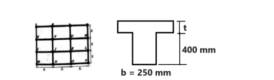 show step by step for better understanding Given: